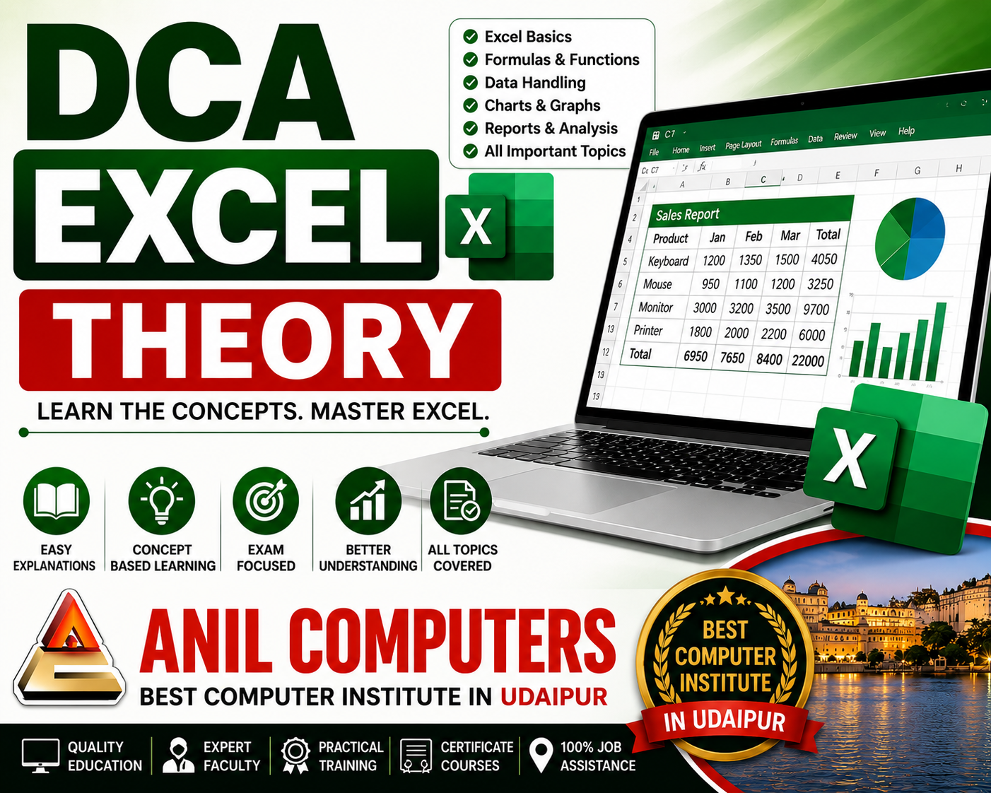 DCA Excel AI Theory Question & Answer